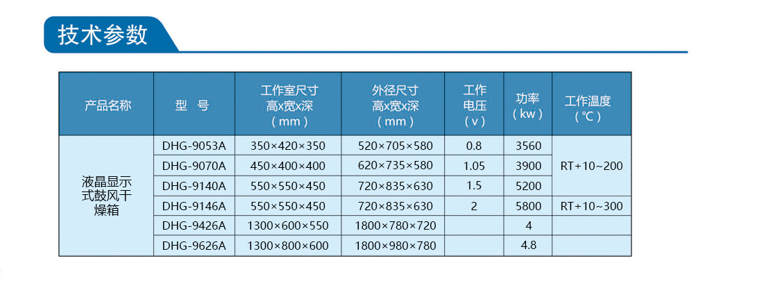 液晶鼓风.jpg